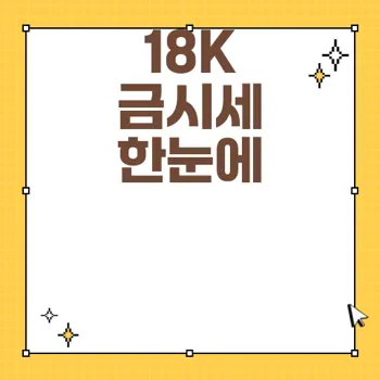 18K 금시세와 가격 변동 요인 분석